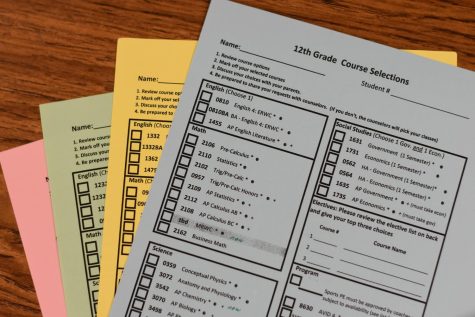 Each grade level is offered different classes based on the requirements they need to meet at the end of their high school career. The course selection forms are organized using a color system for each grade level of the student for the following year. On the backside of the colored sheets are electives and sports.